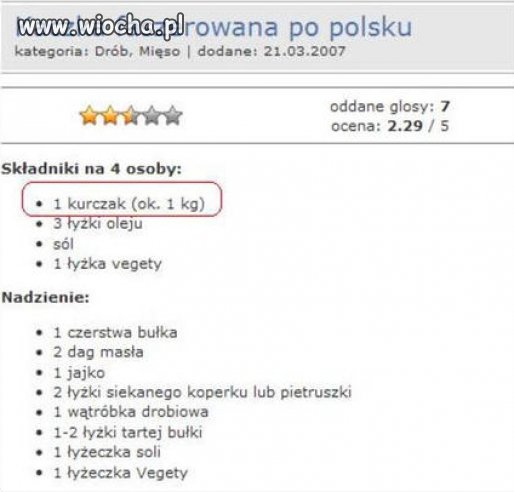 Przepis na faszerowaną kaczkę.