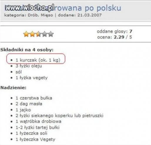 Przepis na faszerowaną kaczkę.