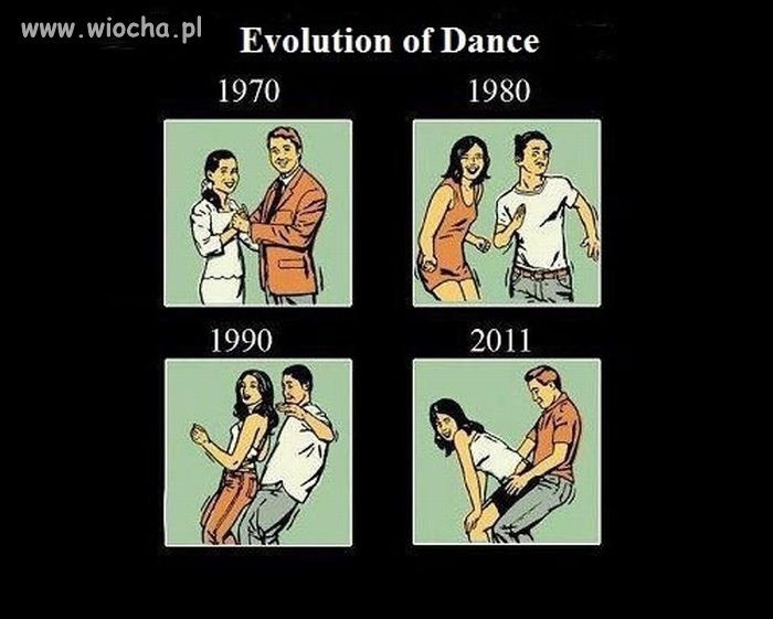 Ewolucja tańca
