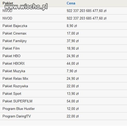 Cyfrowy polsat