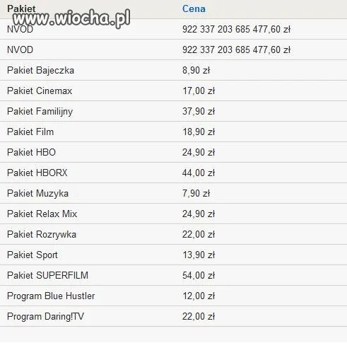 Cyfrowy polsat