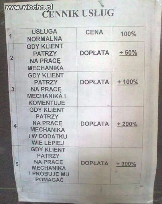 Niezły cennik