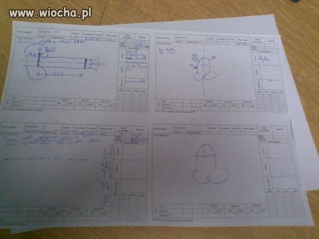 PROJEKT GALACHY