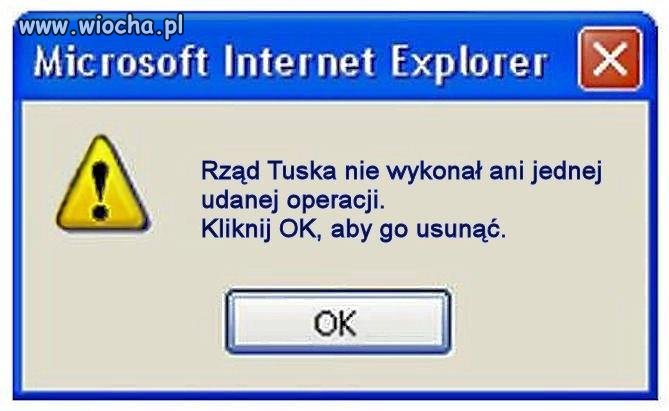 Poparcie dla rzadu Tuska maleje 