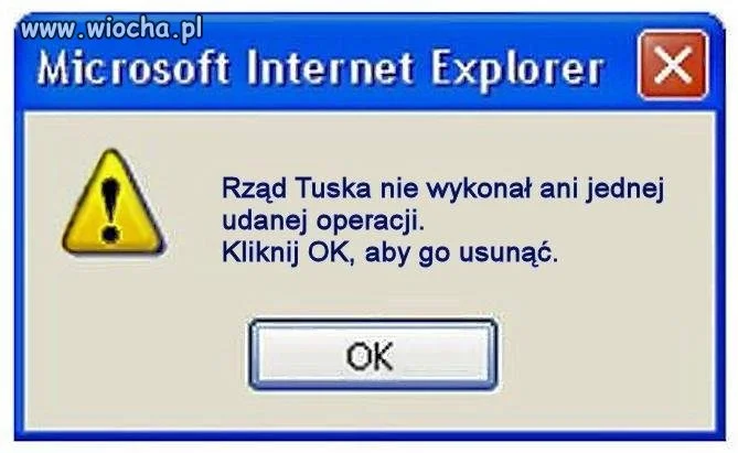 Poparcie dla rzadu Tuska maleje 