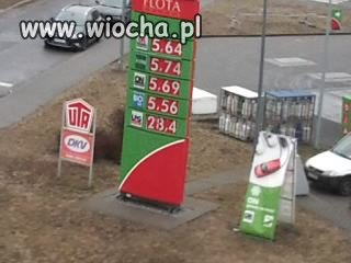 Gaz poszedł strasznie w góre