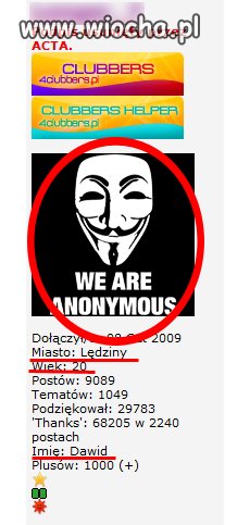 Anonimowość?