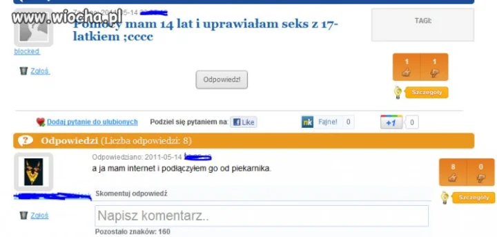 Dzisiejsza młodzież