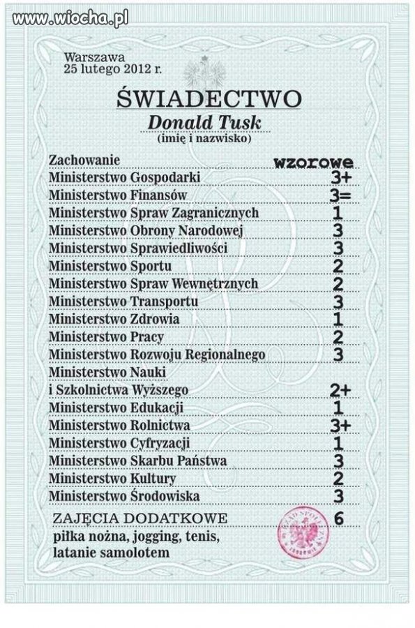 Jak sobie pomyślę co wyprawia nasz rząd