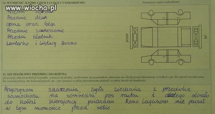 Własciwy opis