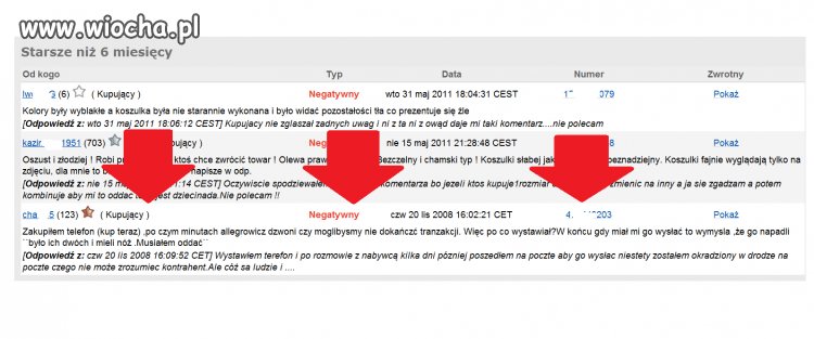Wiocha na allegro...