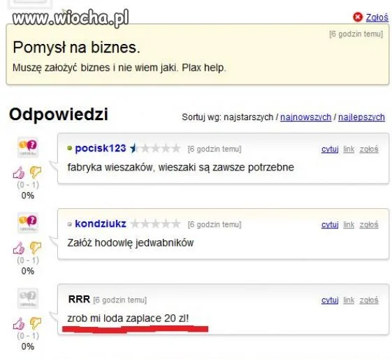 Pomysłowi bez granic