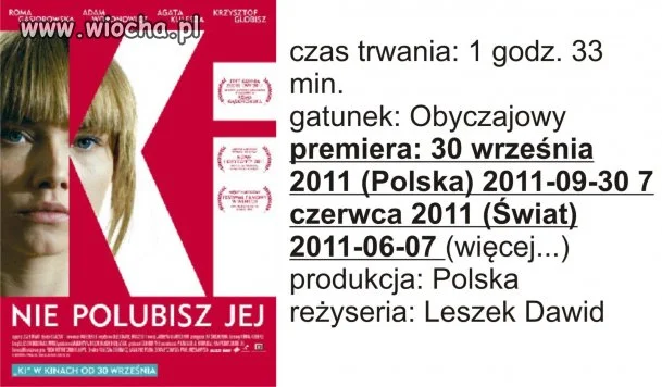 Polski Film, Polscy Aktorzy, Polski Producent