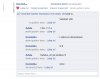 Dziecko 13 lat zaręczyło się z domestosem