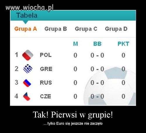 Niewiedziałem, że