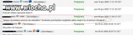 Komentarz z serwisu aukcyjnego.
