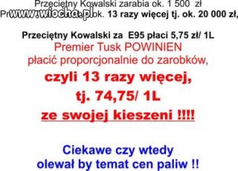 ACTA w toku i na topie