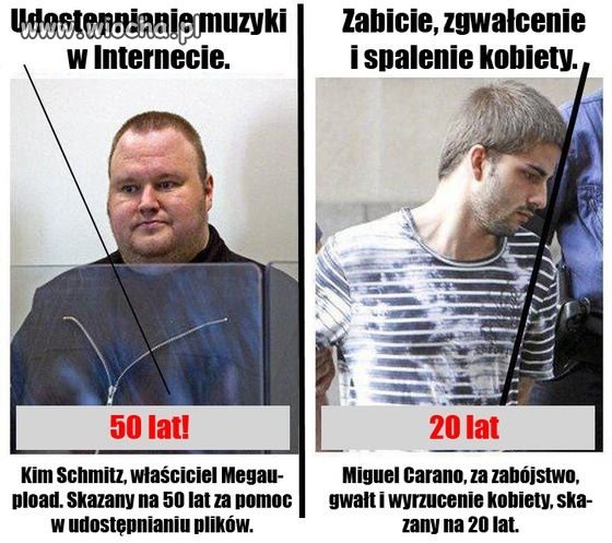 XXI wiek - zaskakujący system wartościowania