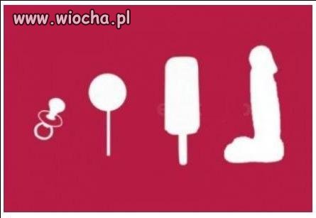 To co dziewczyny lubią najbardziej.