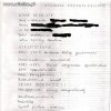 Życiorys chronologiczny 