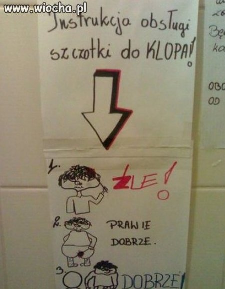 Instrukcja używania 