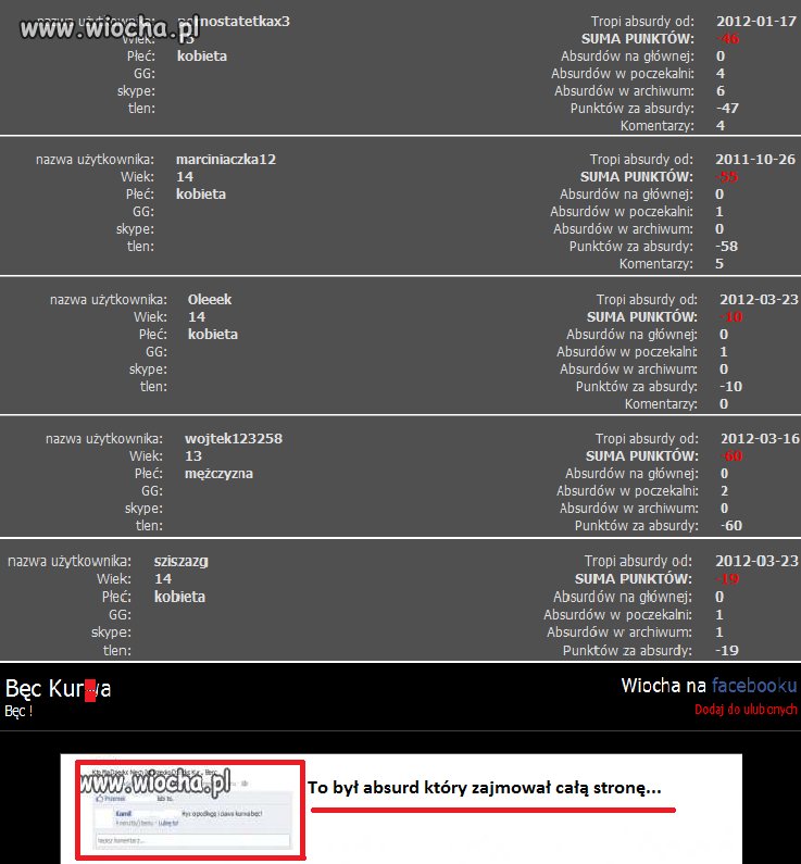Neo userzy... "absurdy" i komentarze