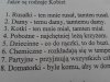 Dziś dzień kobiet ;)