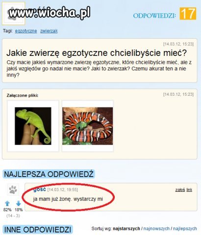 Żona