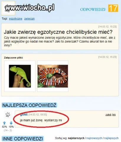 Żona