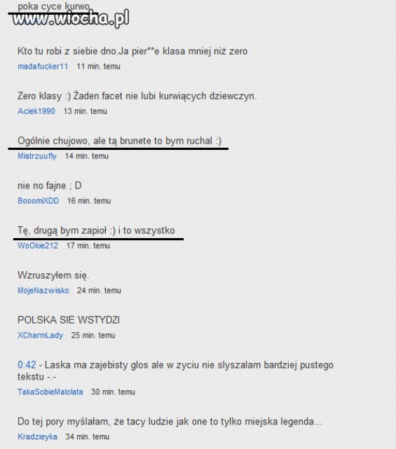 Polacy na YouTube.com