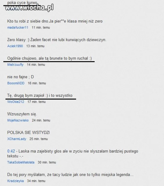 Polacy na YouTube.com