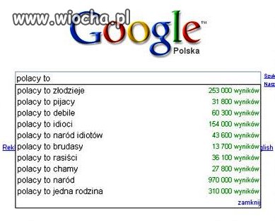 Googl-owanie po Polsku