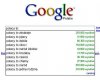Googl-owanie po Polsku