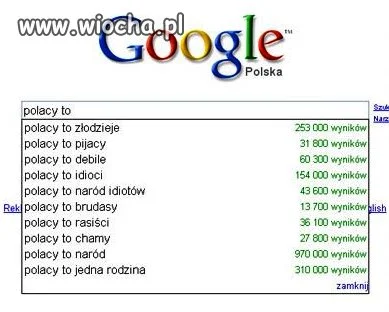 Googl-owanie po Polsku