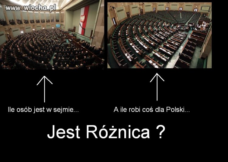 No chyba jest różnica