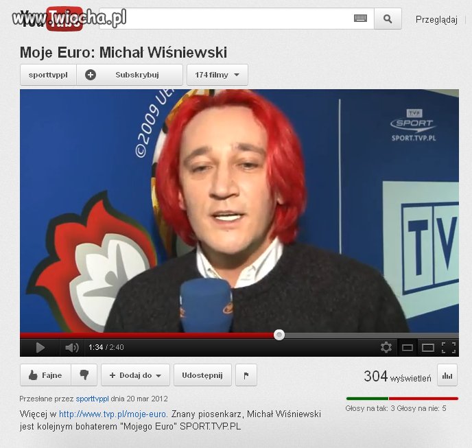 Michał Wiśniewski stwierdził, że
