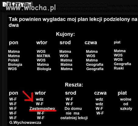Po co komu nauka