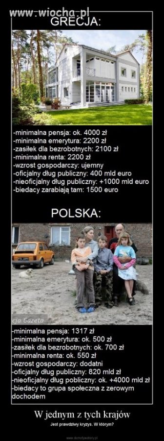 Czemu my nie wyjdziemy na ulice 