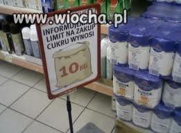 Limit na cukier