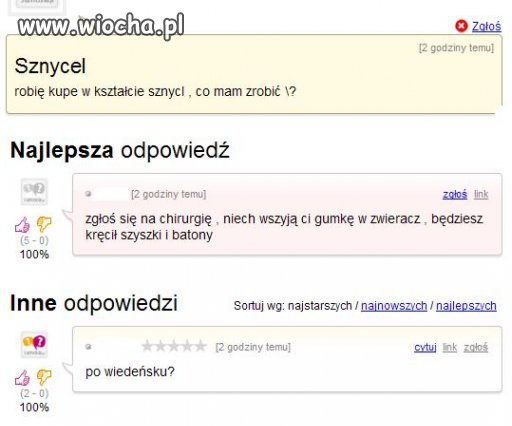 Sznycel