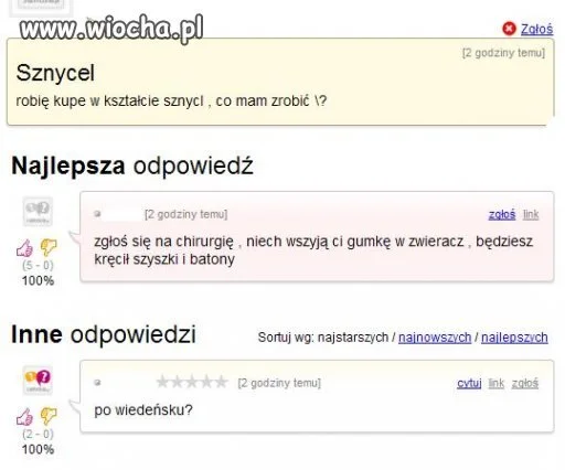 Sznycel