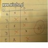 Totalny pech