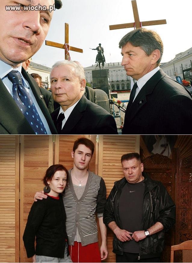 Pytanie: Co mają ze sobą wspólnego te osoby?