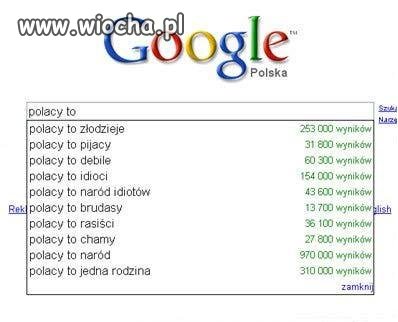 Co google myśli o Polakach