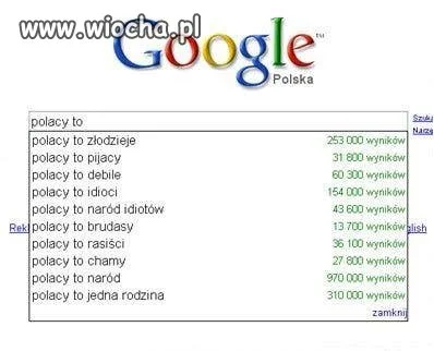 Co google myśli o Polakach