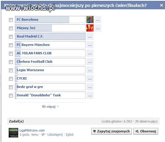 Ankieta stworzona przez ...