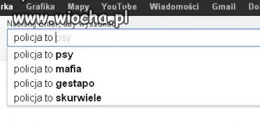 Wyszukiwarka Google