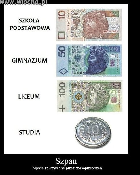 Polskie