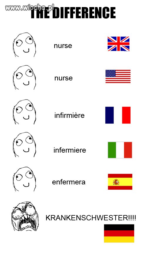 Niemiecki