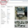 Nie wiedziałem, że Fiat Uno 
